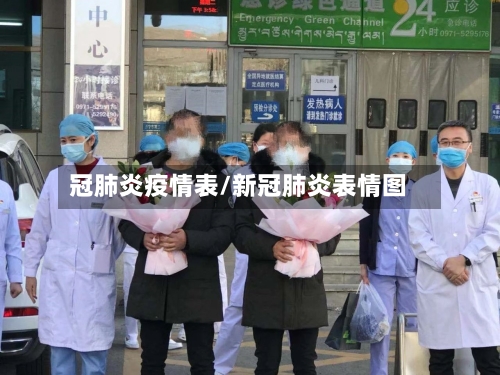 冠肺炎疫情表/新冠肺炎表情图-第3张图片