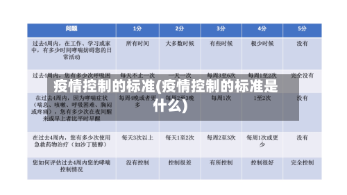 疫情控制的标准(疫情控制的标准是什么)-第2张图片