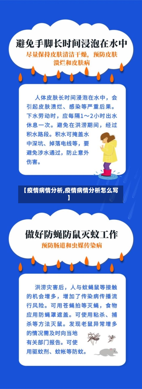 【疫情病情分析,疫情病情分析怎么写】-第2张图片