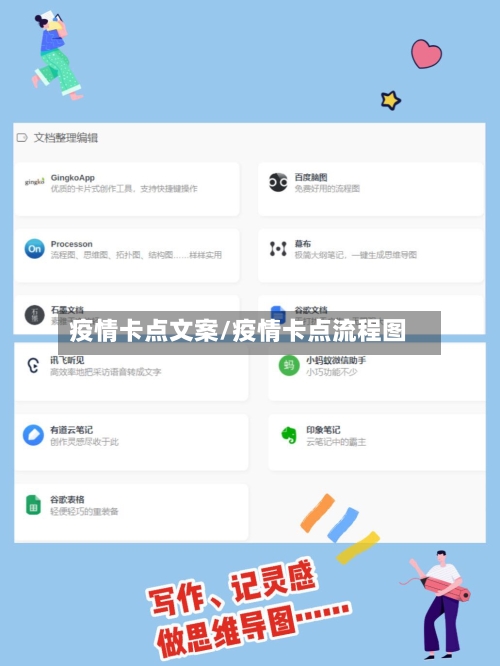 疫情卡点文案/疫情卡点流程图-第3张图片