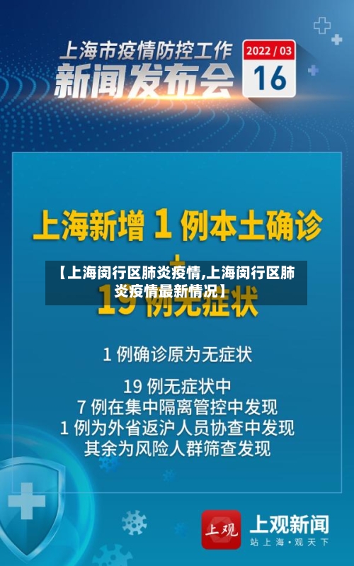 【上海闵行区肺炎疫情,上海闵行区肺炎疫情最新情况】-第3张图片