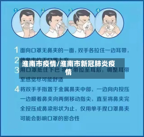 淮南市疫情/淮南市新冠肺炎疫情