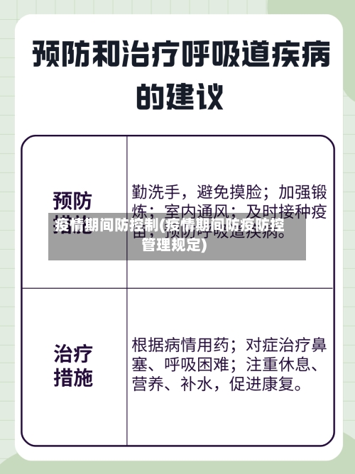 疫情期间防控制(疫情期间防疫防控管理规定)-第3张图片