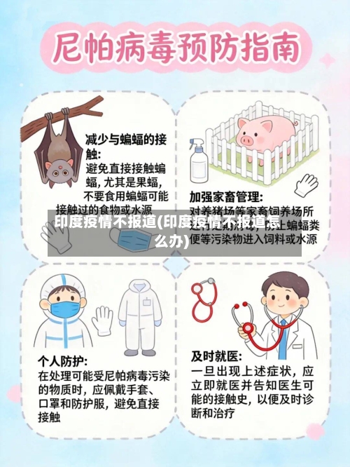 印度疫情不报道(印度疫情不报道怎么办)