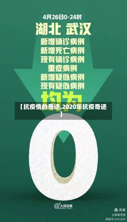 【抗疫情的奇迹,2020年抗疫奇迹】-第2张图片