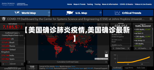 【美国确诊肺炎疫情,美国确诊最新】-第2张图片