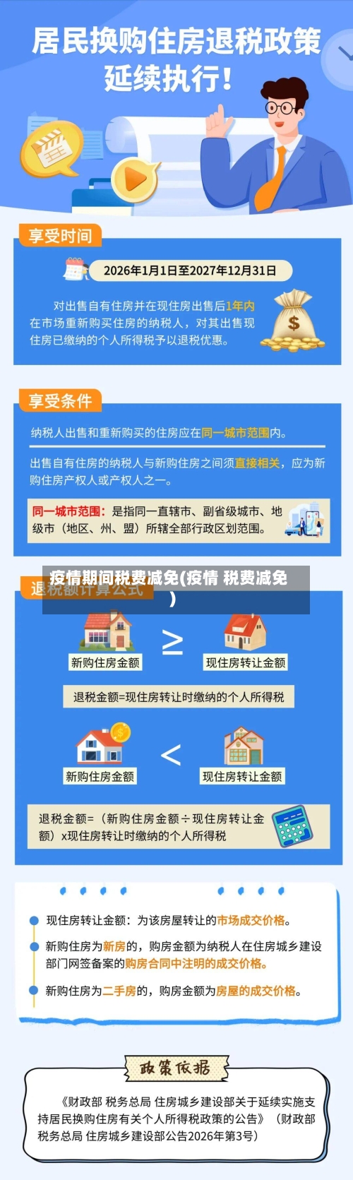 疫情期间税费减免(疫情 税费减免)-第2张图片