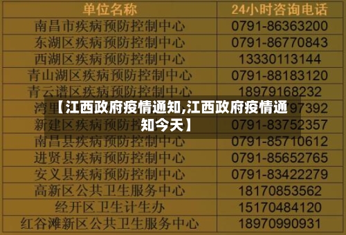 【江西政府疫情通知,江西政府疫情通知今天】