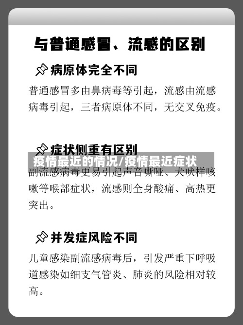 疫情最近的情况/疫情最近症状