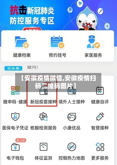 【安徽疫情微信,安徽疫情扫码二维码图片】