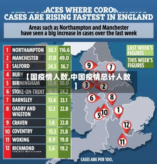 【国疫情人数,中国疫情总计人数】-第2张图片