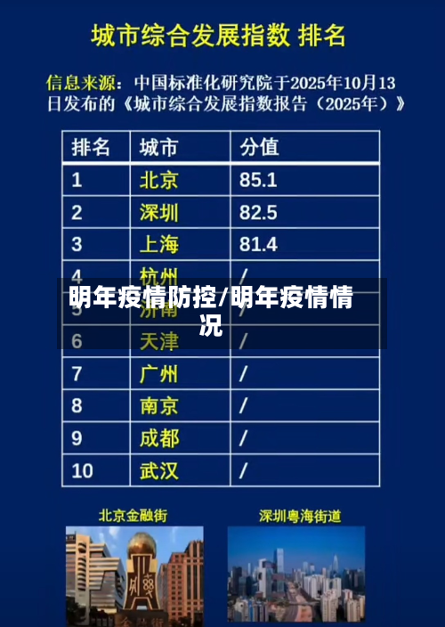 明年疫情防控/明年疫情情况