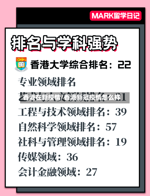 香港在新疫情/香港新冠疫情怎么样