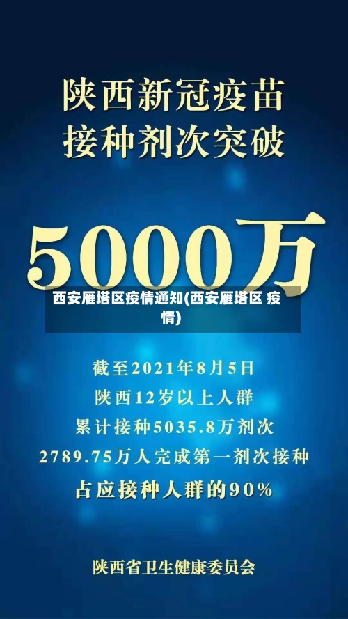 西安雁塔区疫情通知(西安雁塔区 疫情)-第3张图片