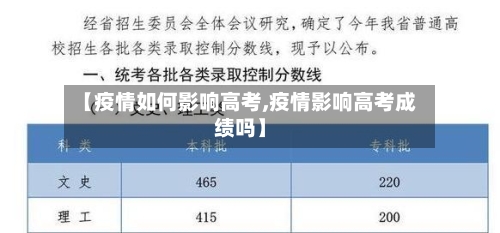 【疫情如何影响高考,疫情影响高考成绩吗】-第2张图片