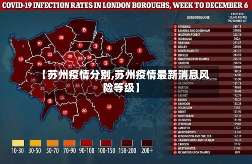【苏州疫情分别,苏州疫情最新消息风险等级】-第2张图片