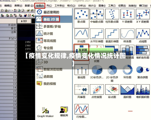 【疫情变化规律,疫情变化情况统计图】-第2张图片