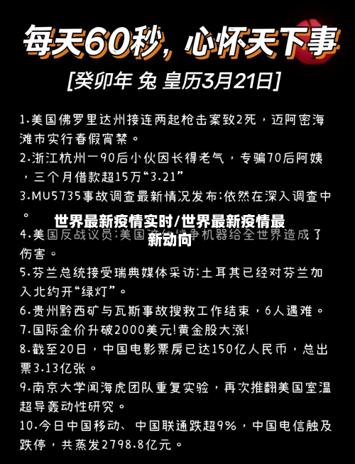 世界最新疫情实时/世界最新疫情最新动向-第3张图片