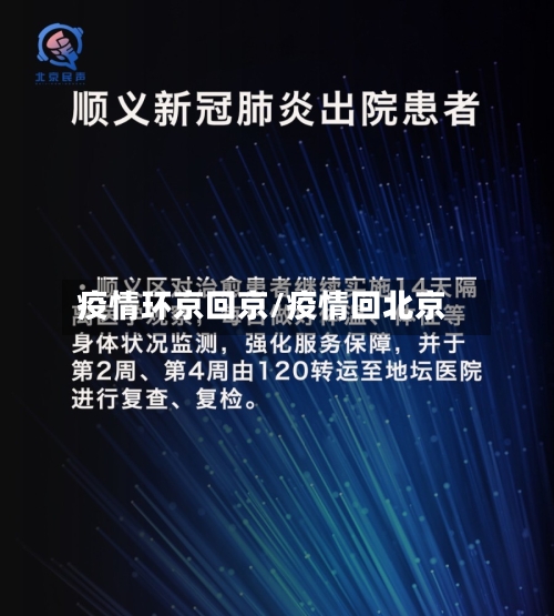 疫情环京回京/疫情回北京