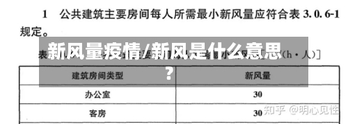新风量疫情/新风是什么意思?-第3张图片