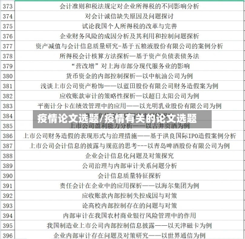 疫情论文选题/疫情有关的论文选题-第2张图片