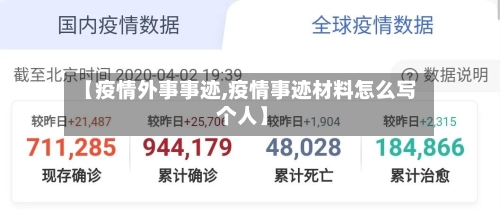 【疫情外事事迹,疫情事迹材料怎么写 个人】