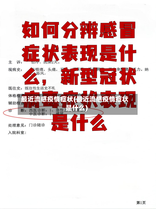 最近流感疫情症状(最近流感疫情症状是什么)-第2张图片