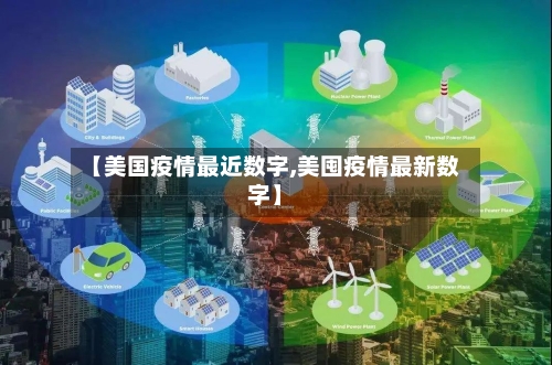 【美国疫情最近数字,美囤疫情最新数字】-第2张图片