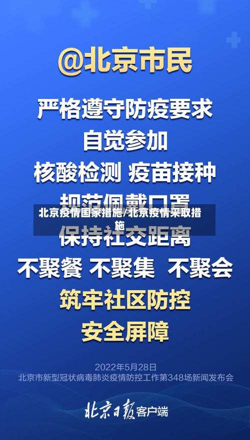 北京疫情国家措施/北京疫情采取措施