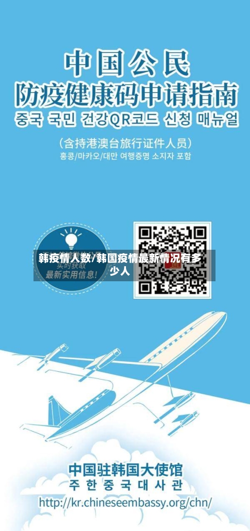 韩疫情人数/韩国疫情最新情况有多少人