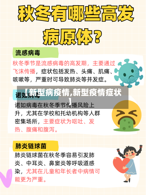 【新型病疫情,新型疫情症状】