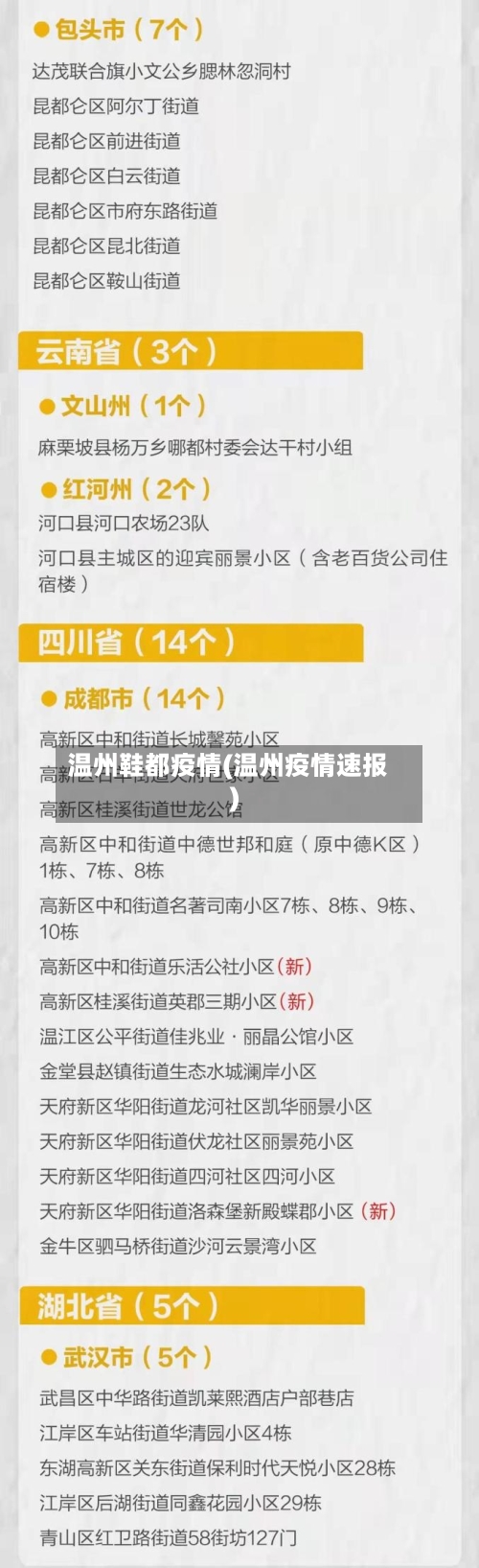 温州鞋都疫情(温州疫情速报)-第3张图片