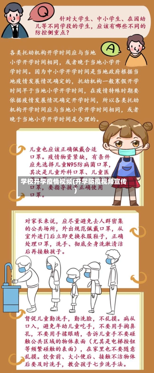 学校开学疫情视频(开学防疫视频宣传)
