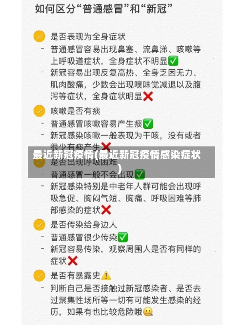 最近新冠疫情(最近新冠疫情感染症状)-第3张图片