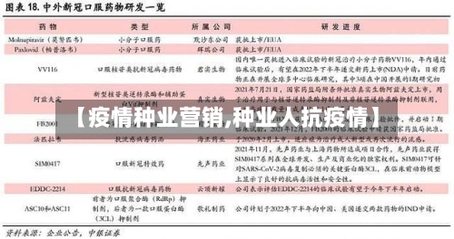 【疫情种业营销,种业人抗疫情】-第2张图片