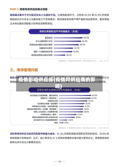 疫情影响供应练(疫情对供应商的影响)-第3张图片