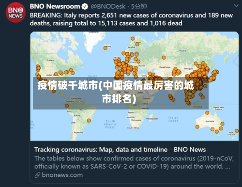 疫情破千城市(中国疫情最厉害的城市排名)-第3张图片