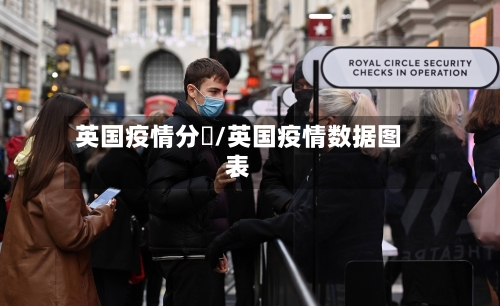 英国疫情分佈/英国疫情数据图表