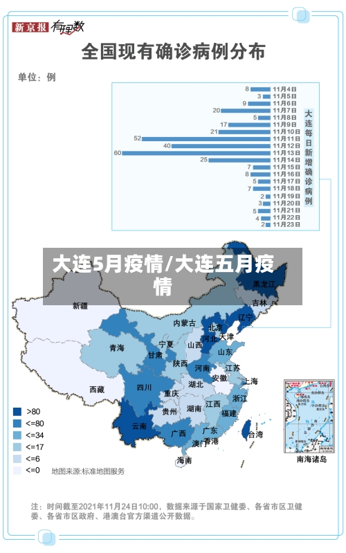 大连5月疫情/大连五月疫情-第2张图片