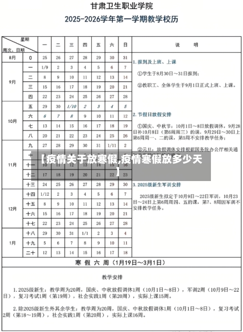 【疫情关于放寒假,疫情寒假放多少天】-第2张图片