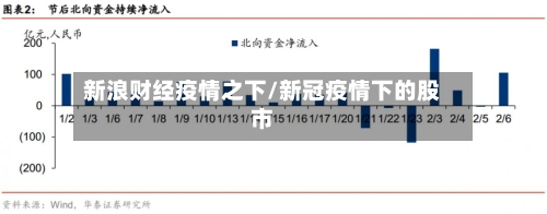 新浪财经疫情之下/新冠疫情下的股市-第3张图片