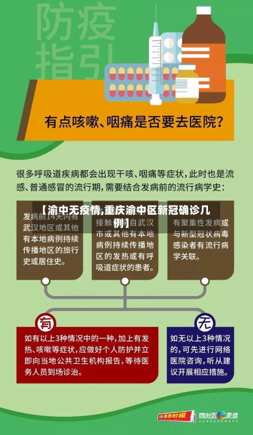 【渝中无疫情,重庆渝中区新冠确诊几例】-第2张图片