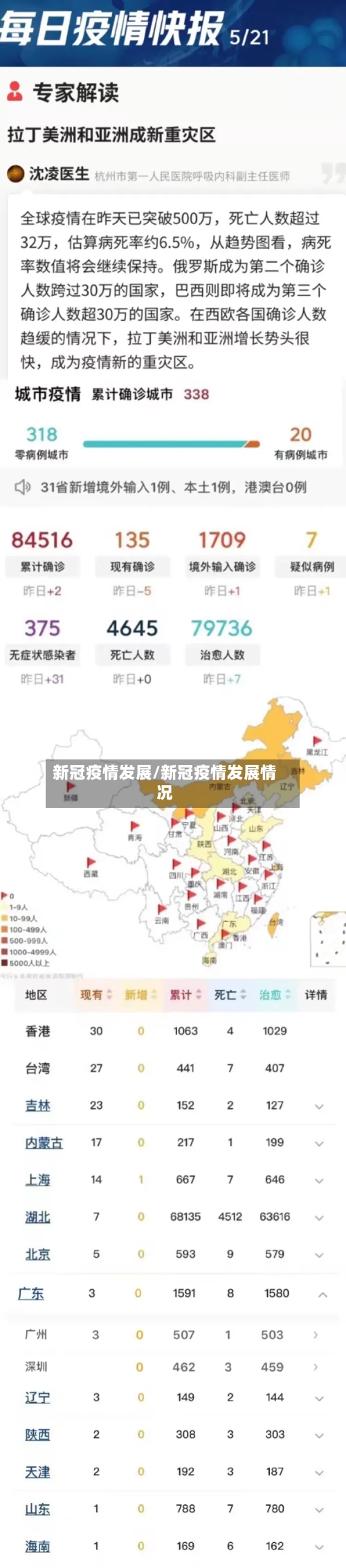 新冠疫情发展/新冠疫情发展情况-第2张图片