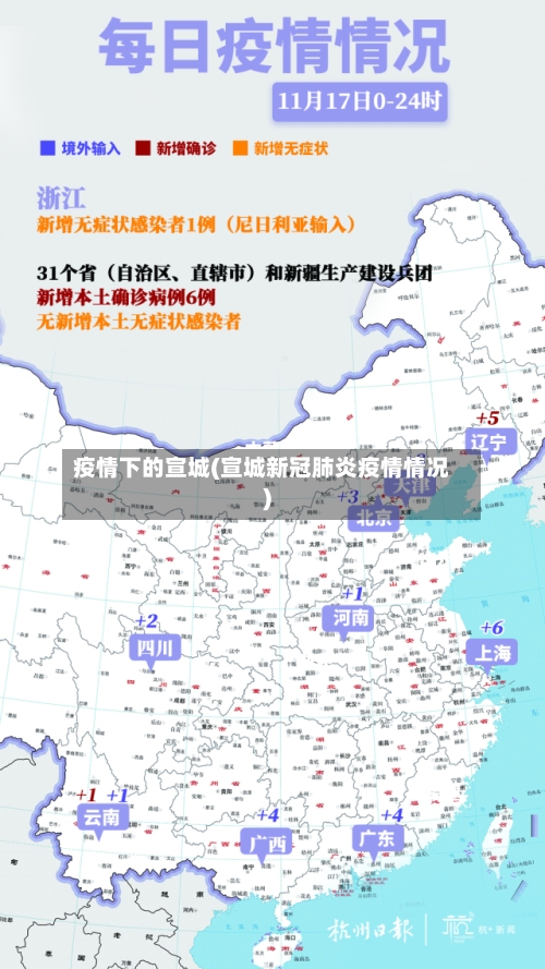 疫情下的宣城(宣城新冠肺炎疫情情况)