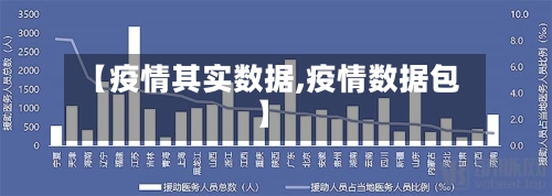 【疫情其实数据,疫情数据包】