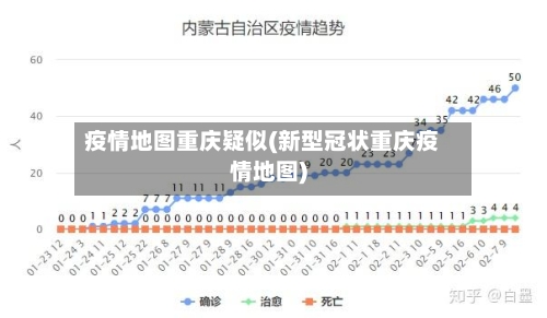 疫情地图重庆疑似(新型冠状重庆疫情地图)