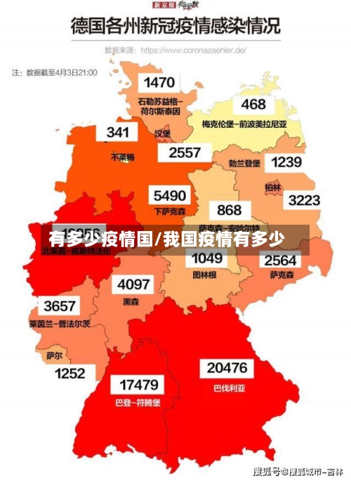 有多少疫情国/我国疫情有多少-第2张图片