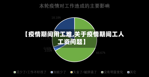 【疫情期间用工难,关于疫情期间工人工资问题】-第2张图片