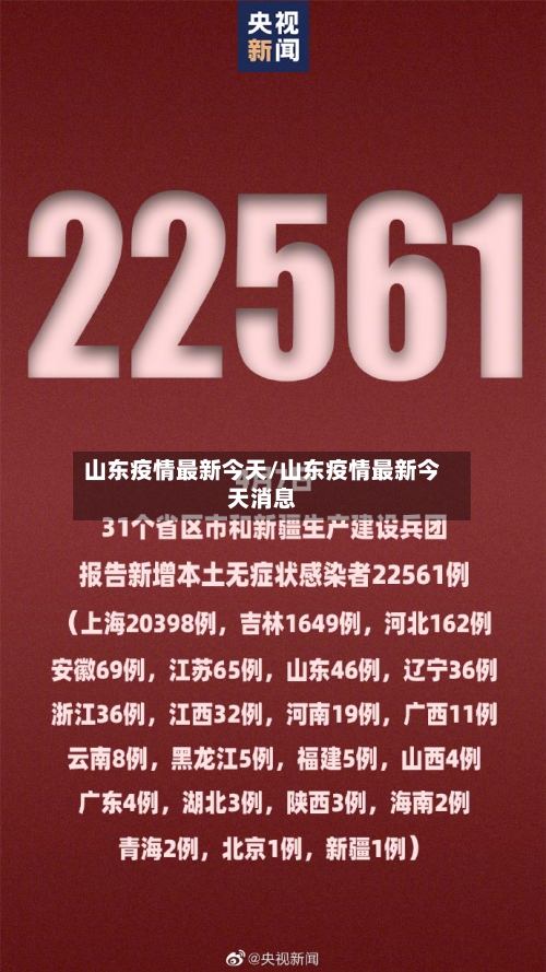 山东疫情最新今天/山东疫情最新今天消息-第2张图片