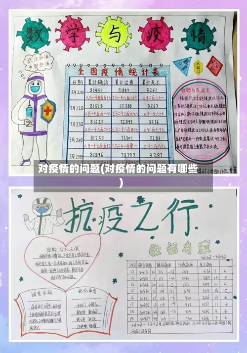 对疫情的问题(对疫情的问题有哪些)